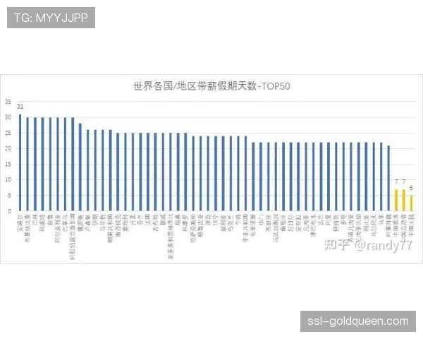 德甲联盟公布2025-26赛季中期财报，媒体版权收入增长8%